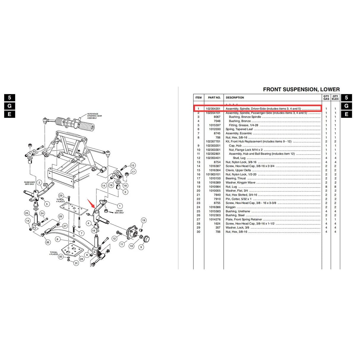 10L0L Club Car DS 2004-up spindle replacement with OEM 102354201 compatibility.