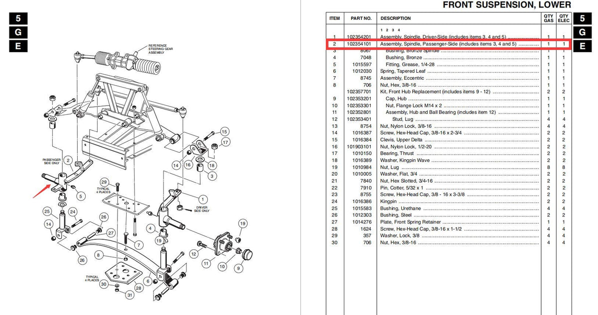 10L0L Club Car DS spindle assembly front view supports OEM compatibility and correct mounting
