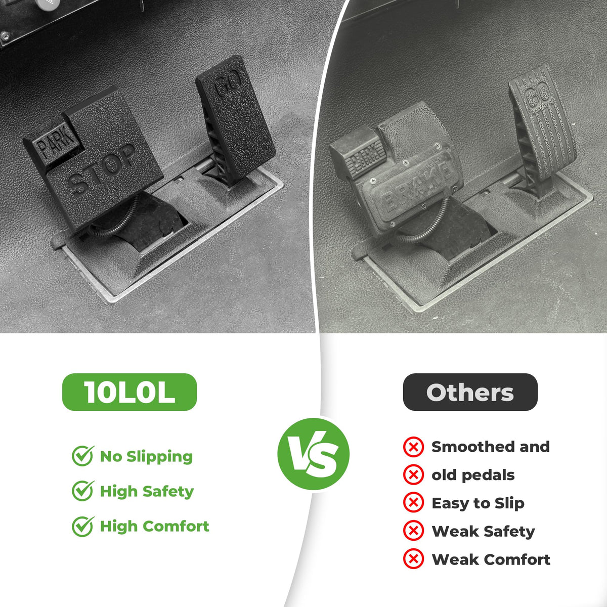 10L0L Club Car Precedent pedal pads installed with precise fit and clean look