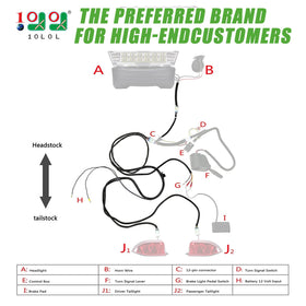 10L0L Club Car Precedent rear wiring with plug-and-play connection for simplified installation