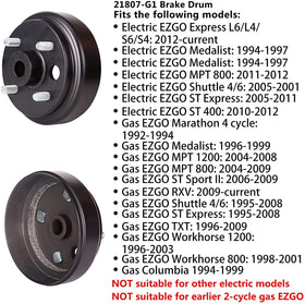 10L0L Columbia 4-cycle brake drum compatible with 1996-up carts.