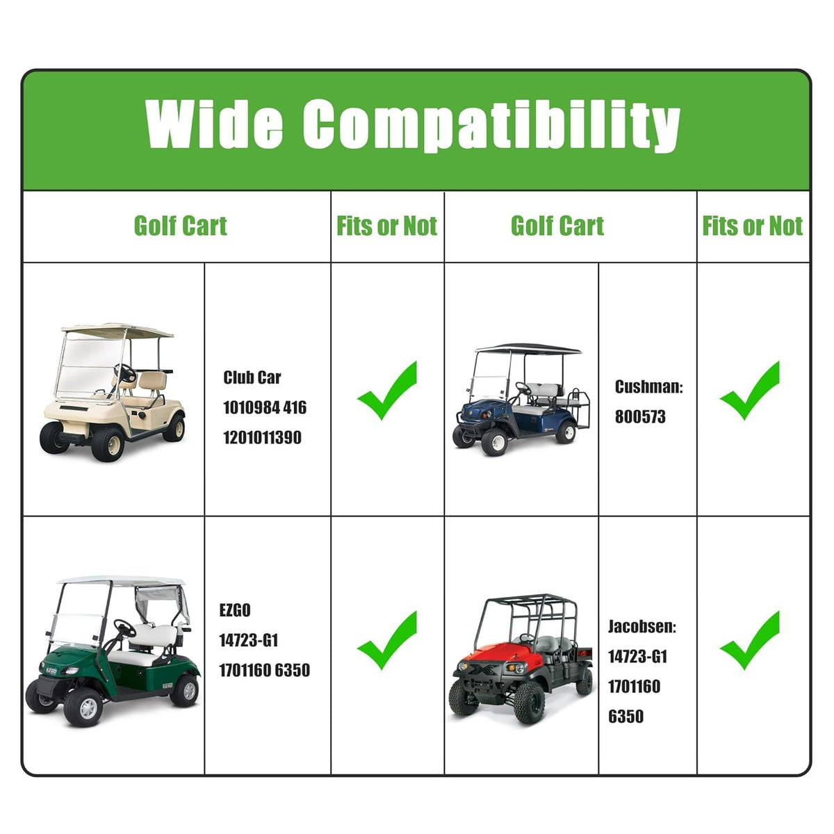 10L0L compatibility with Club Car EZGO Cushman for versatile fit
