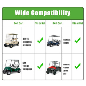 10L0L compatibility with Club Car EZGO Cushman for versatile fit