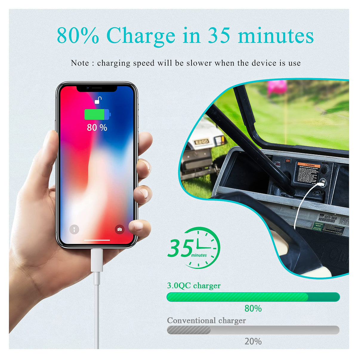 10L0L compatibility with Club Car, EZGO, Yamaha golf carts.