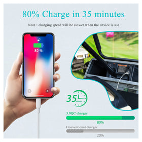 10L0L compatibility with Club Car, EZGO, Yamaha golf carts.
