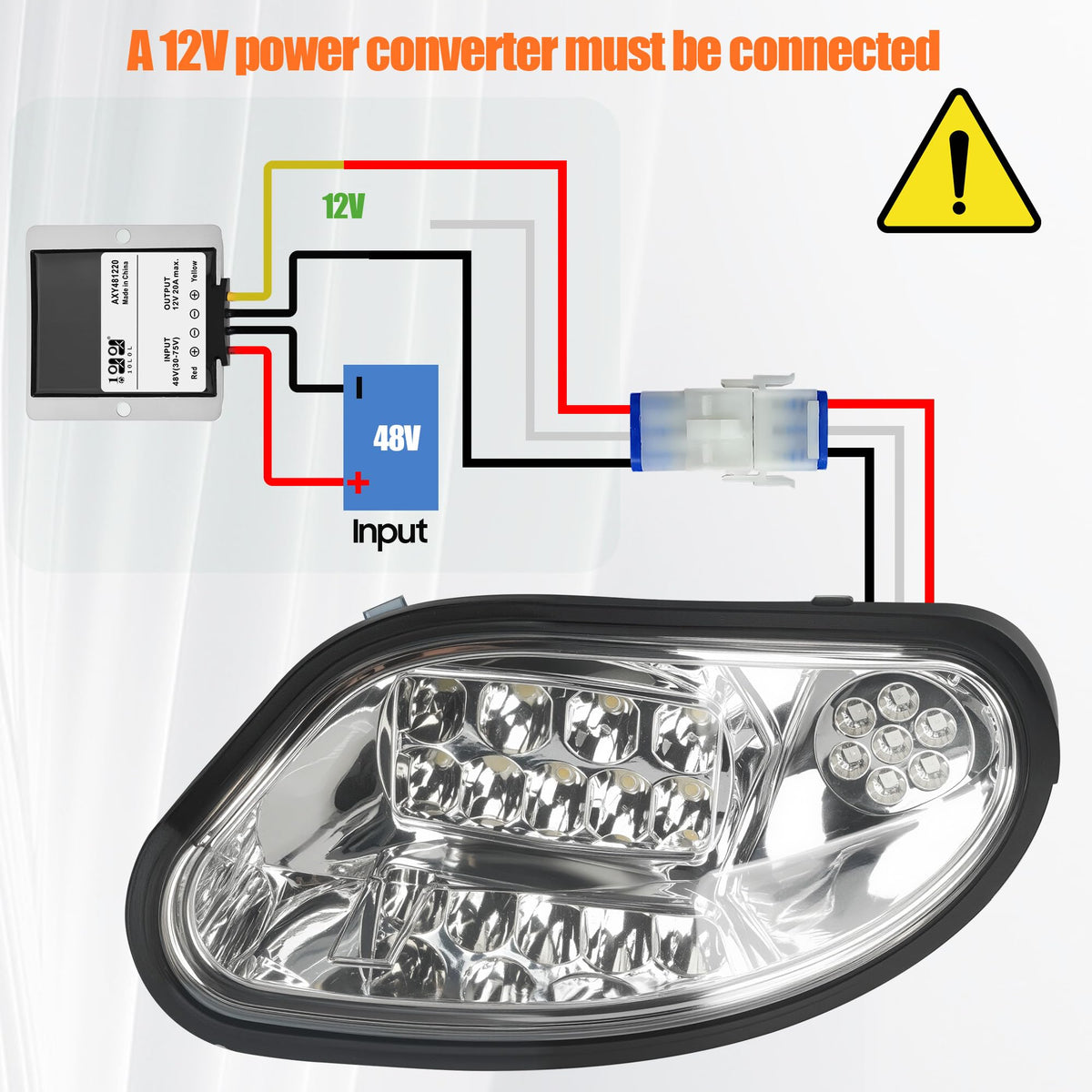 10L0L compatibility note: requires reducers for 36V/48V carts.