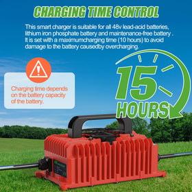 10L0L compatible with Lead-Acid, Lithium, and LiFePO4 batteries