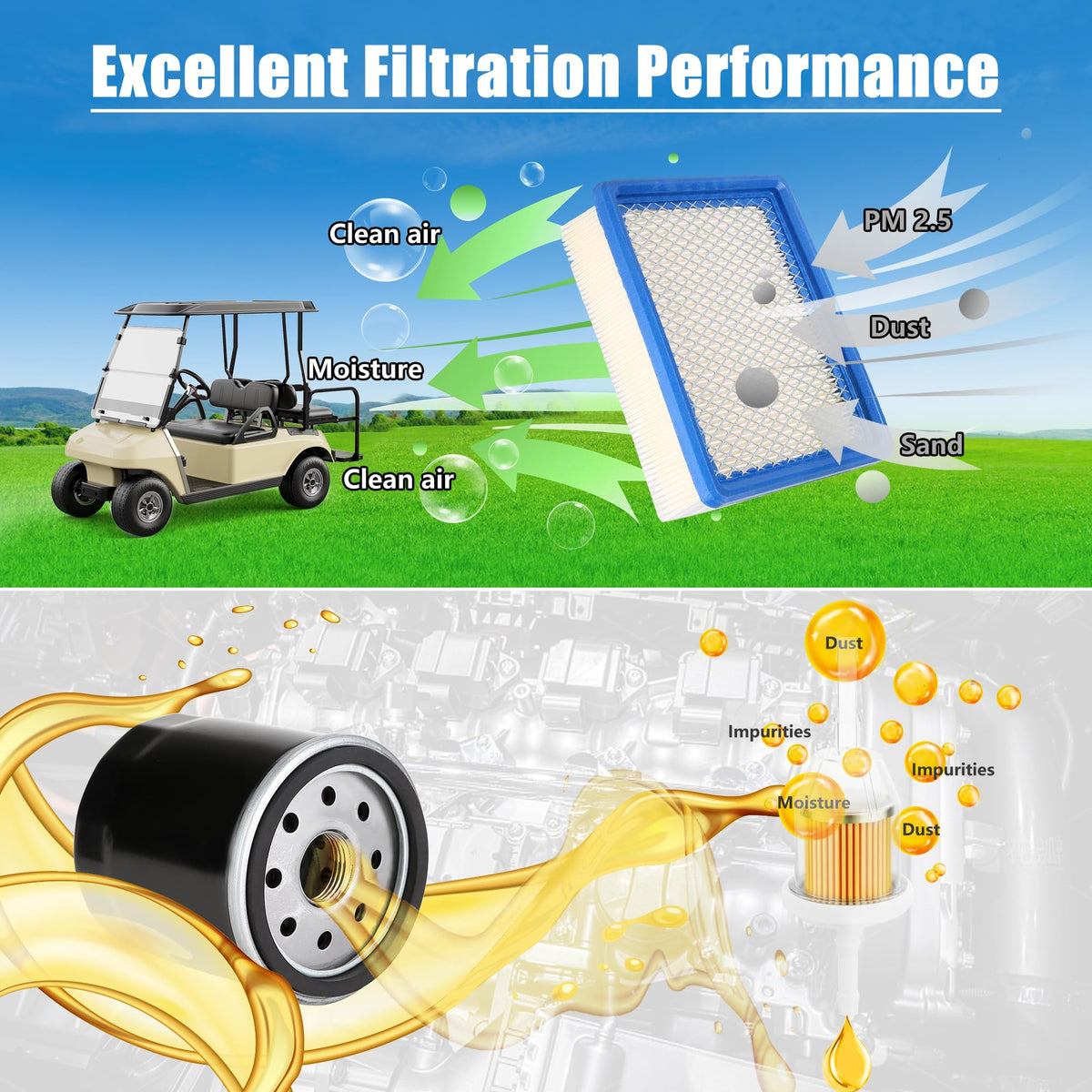 10L0L complete tune-up kit package for routine maintenance.