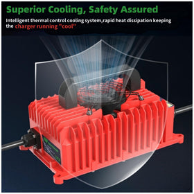 10L0L cooling fan system maintains safe temperatures during charge.