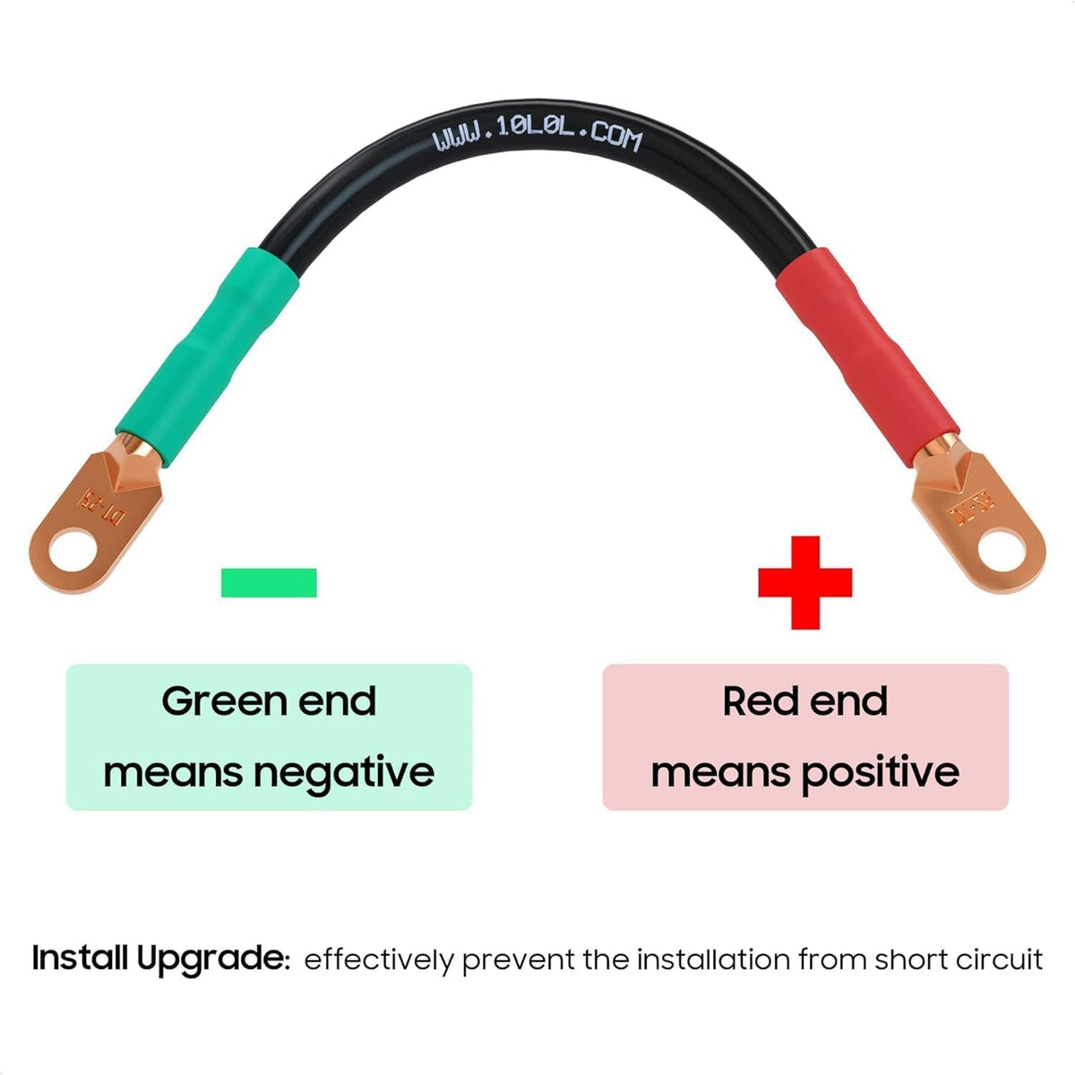 10L0L copper lugs with closed-end design resist corrosion