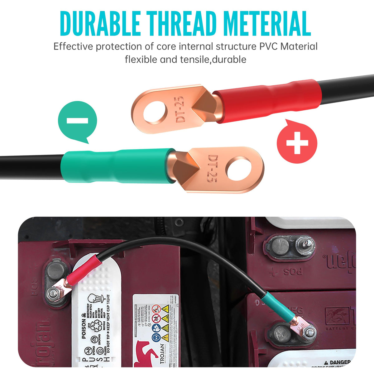 10L0L copper terminal ends for secure, corrosion-resistant connections.
