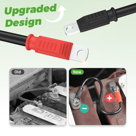 10L0L corrosion-resistant PVC jacket protects cables in tough conditions