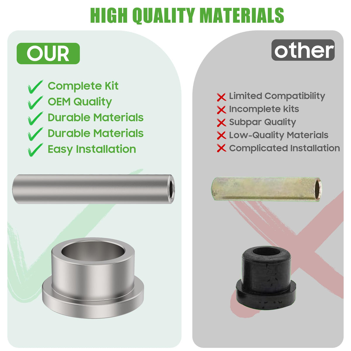 10L0L cotter pins ensuring safe, reliable pin retention during operation.