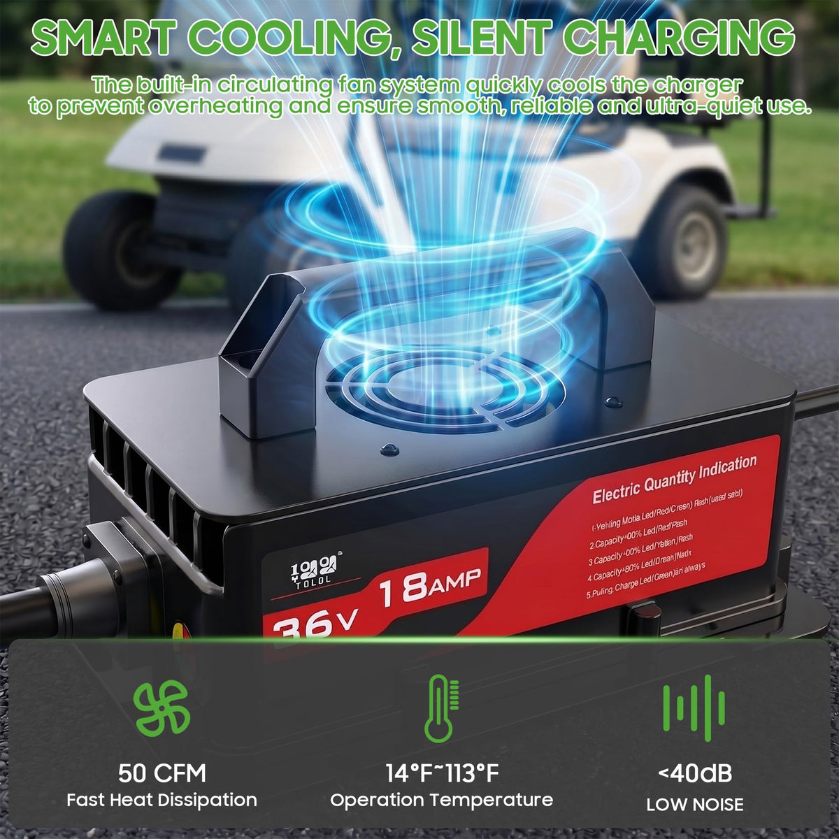 10L0L D-style plug for EZGO TXT compatibility ensures simple setup