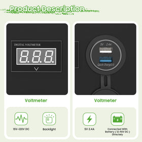 10L0L dash panel close-up highlighting USB ports and voltmeter