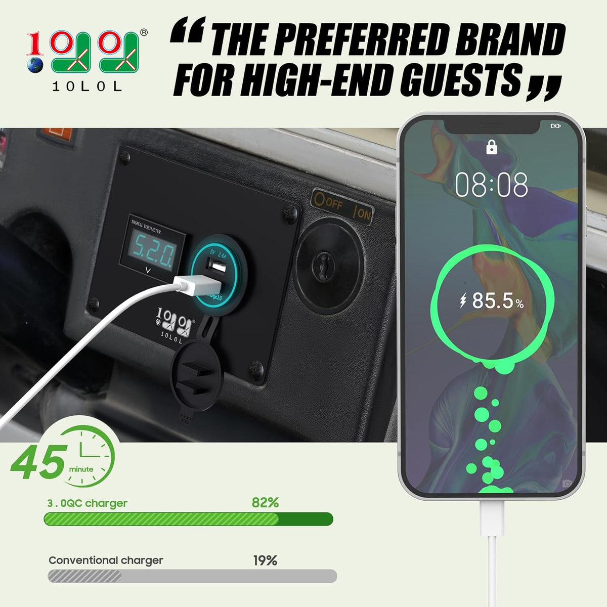 10L0L dash panel with LED voltmeter display for easy battery monitoring