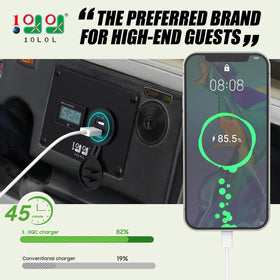 10L0L dash panel with LED voltmeter display for easy battery monitoring