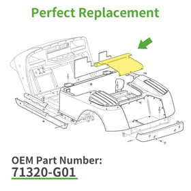 10L0L Panel dimensions 21.06 x 14.96 x 16.92 inches fit many EZGO models