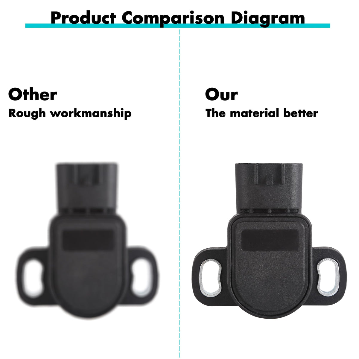 Direct-fit 10L0L throttle sensor for easy installation