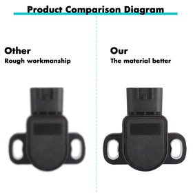 Direct-fit 10L0L throttle sensor for easy installation