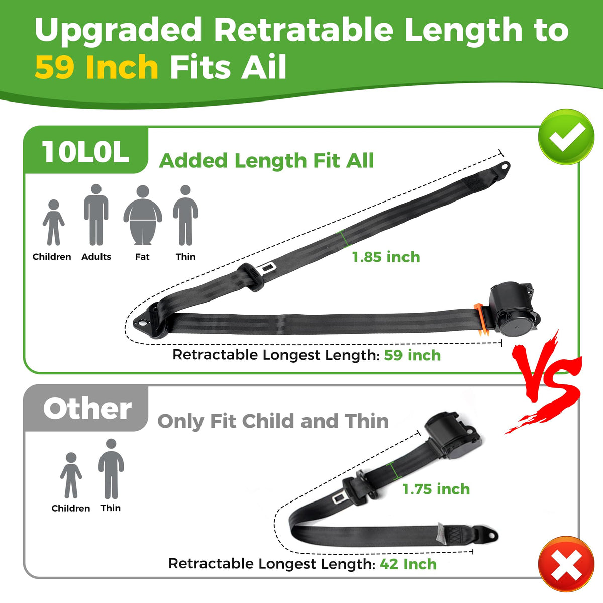 10L0L DOT certified upgrade meets street-ready safety standards
