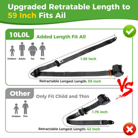 10L0L DOT certified upgrade meets street-ready safety standards