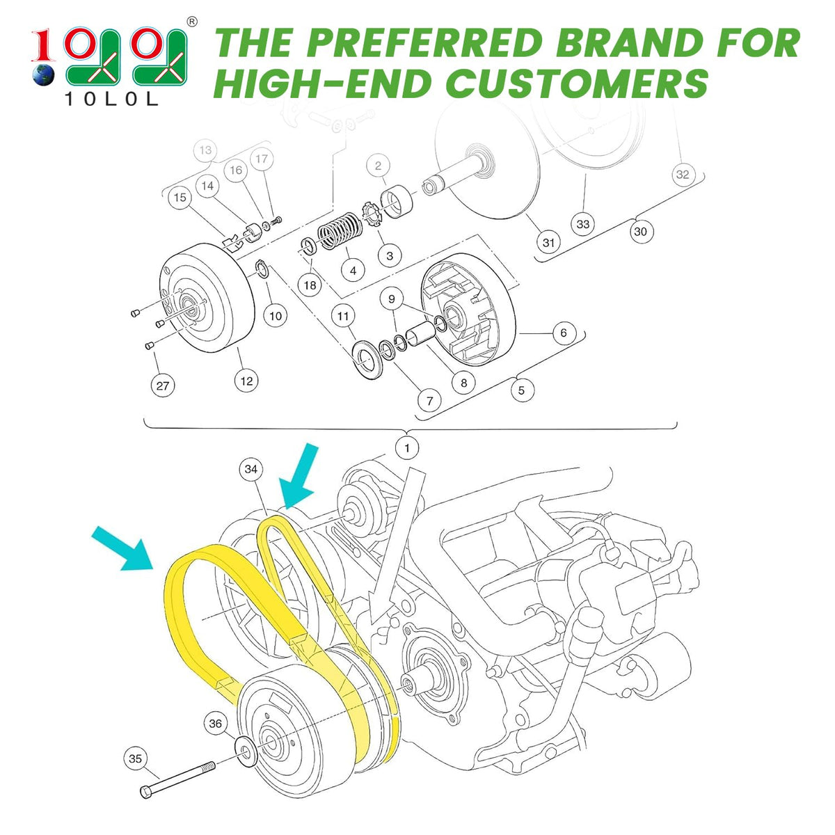 Close-up of 10L0L drive belt showing aramid fiber strength
