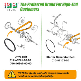 10L0L drive belt close-up highlights reinforced aramid fiber for durability.
