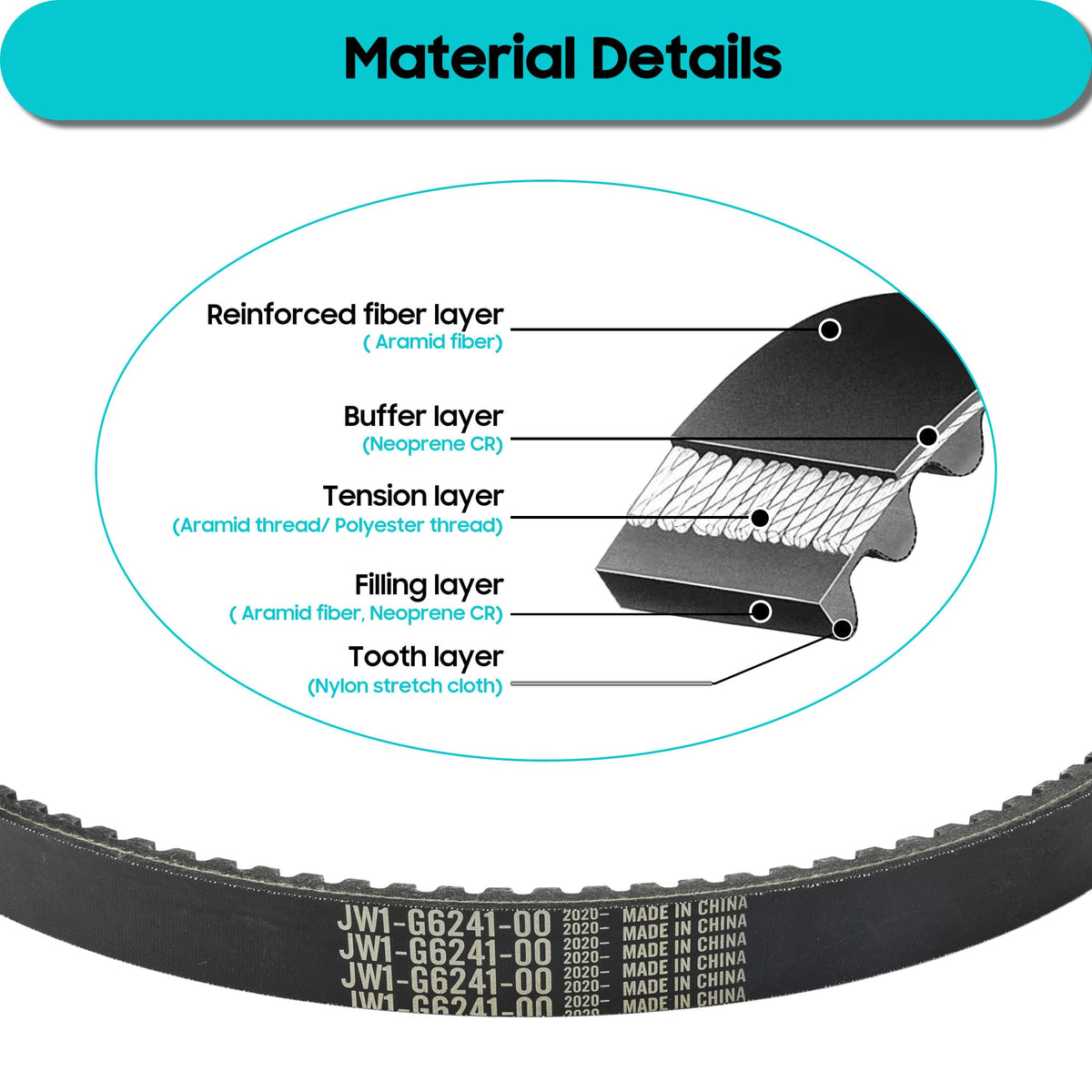 10L0L drive belt OEM JW1-G6241-00 label confirms compatibility with Yamaha models