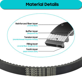 10L0L drive belt OEM JW1-G6241-00 label confirms compatibility with Yamaha models