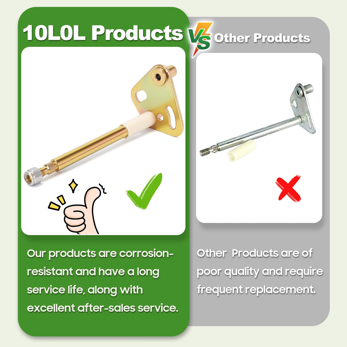 Compatible with gas and electric Club Car DS models for daily use