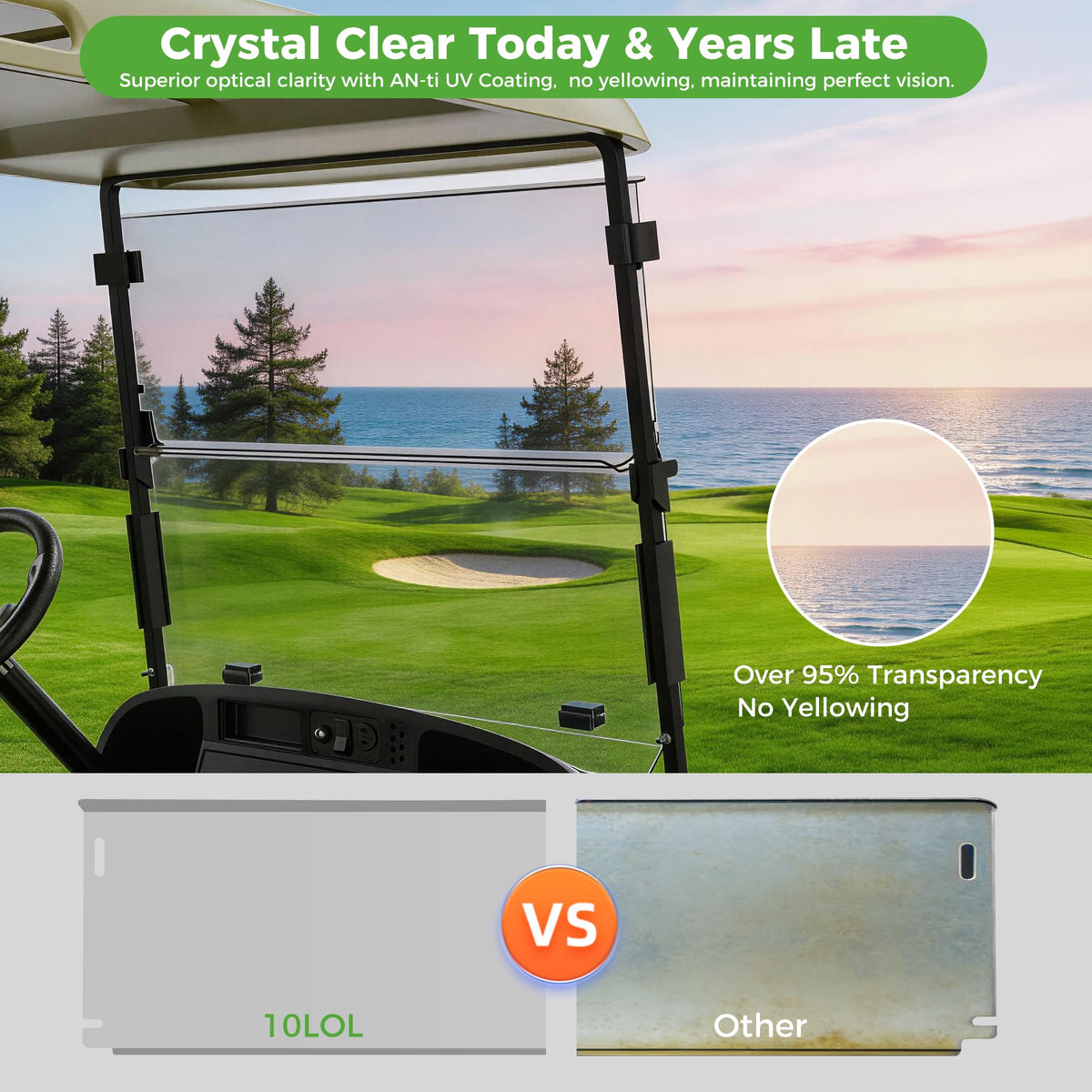 10L0L street-legal compliant design supports confident on-course use.
