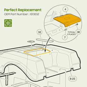10L0L Easy-install Panel Cover for golf carts; no tools required.