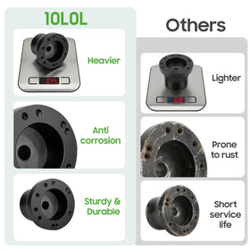 10L0L easy install includes illustrated instructions for quick upgrade.