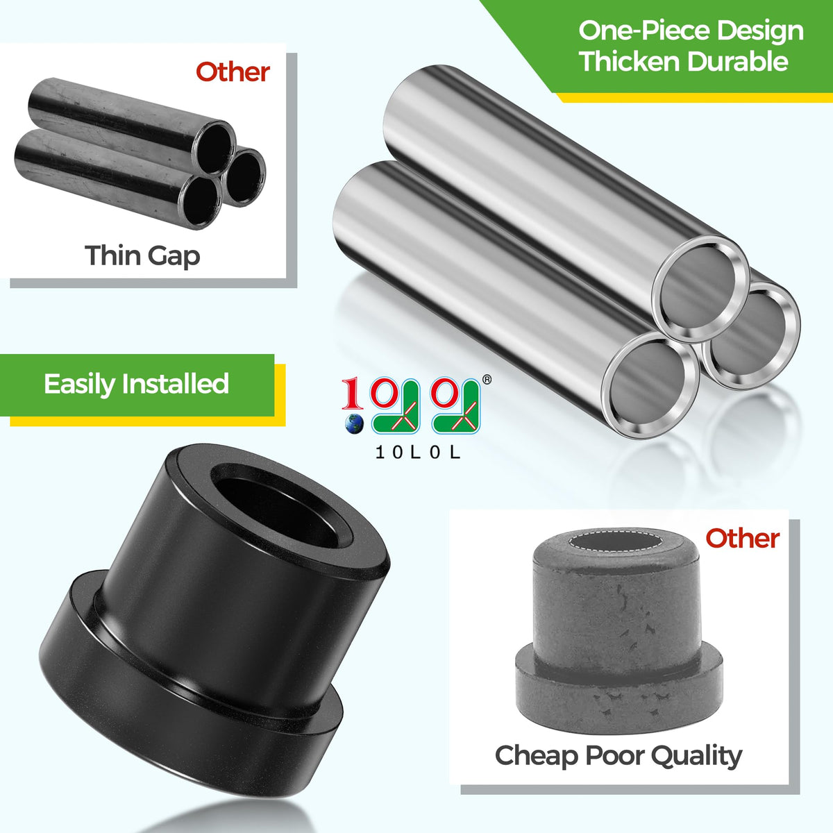 10L0L easy installation guide for DIY cart maintenance
