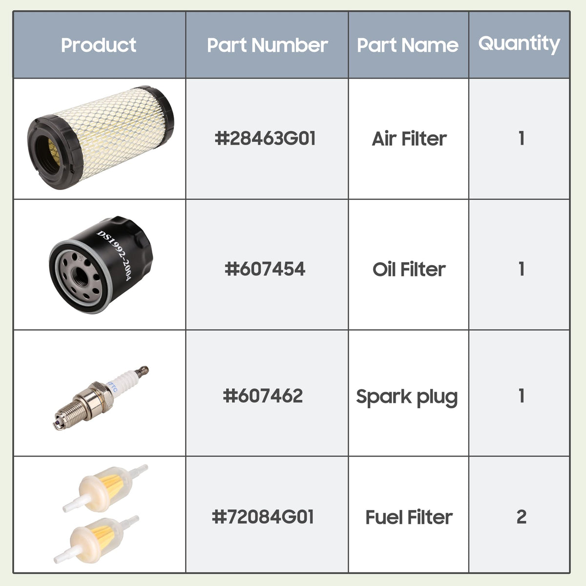 10L0L engine cleaning kit image emphasizes dirt removal for cooling.