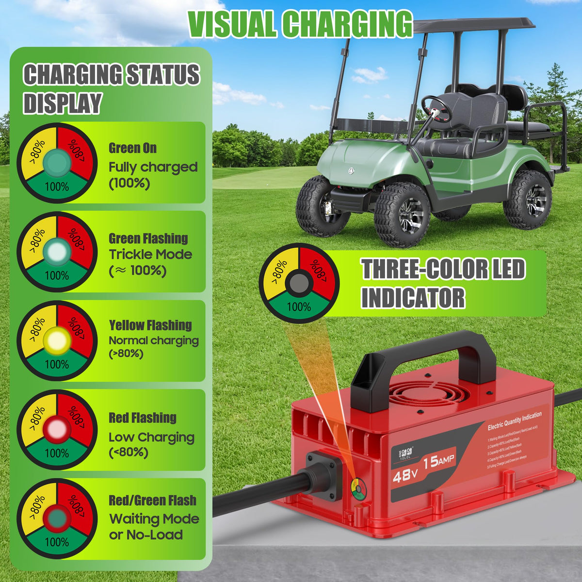 Extended 17.5 ft cable enables easier access in large spaces.