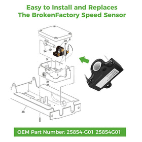 10L0L EZGO 1994-up system coverage across Medalist and Shuttle models