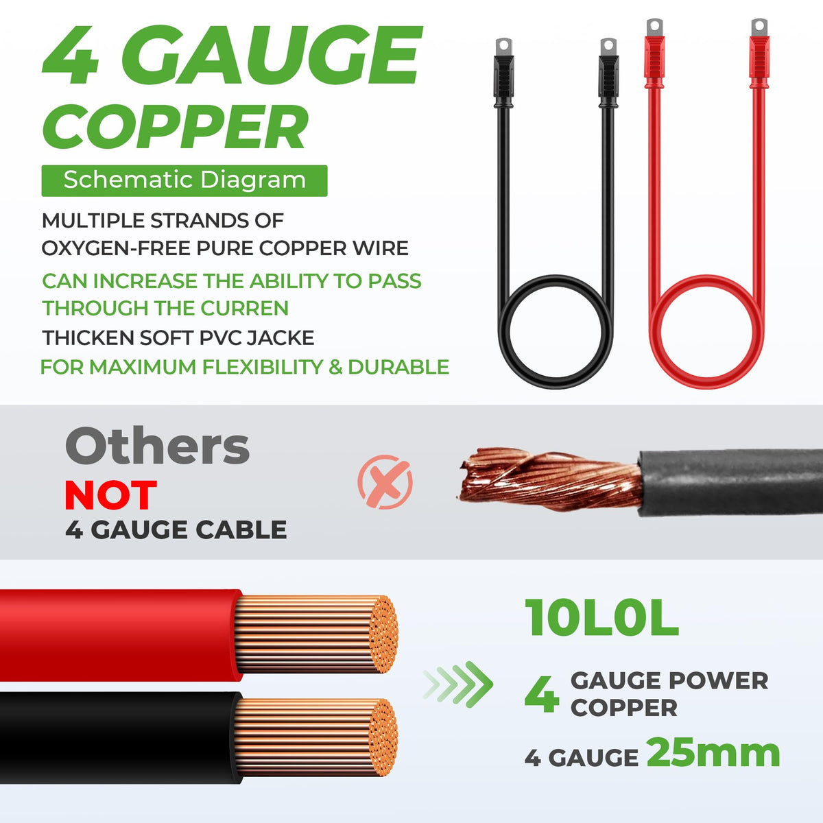 10L0L EZGO compatible cable, universal fit for golf carts and motor battery connections.