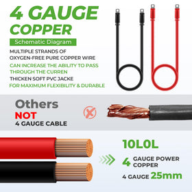 10L0L EZGO compatible cable, universal fit for golf carts and motor battery connections.