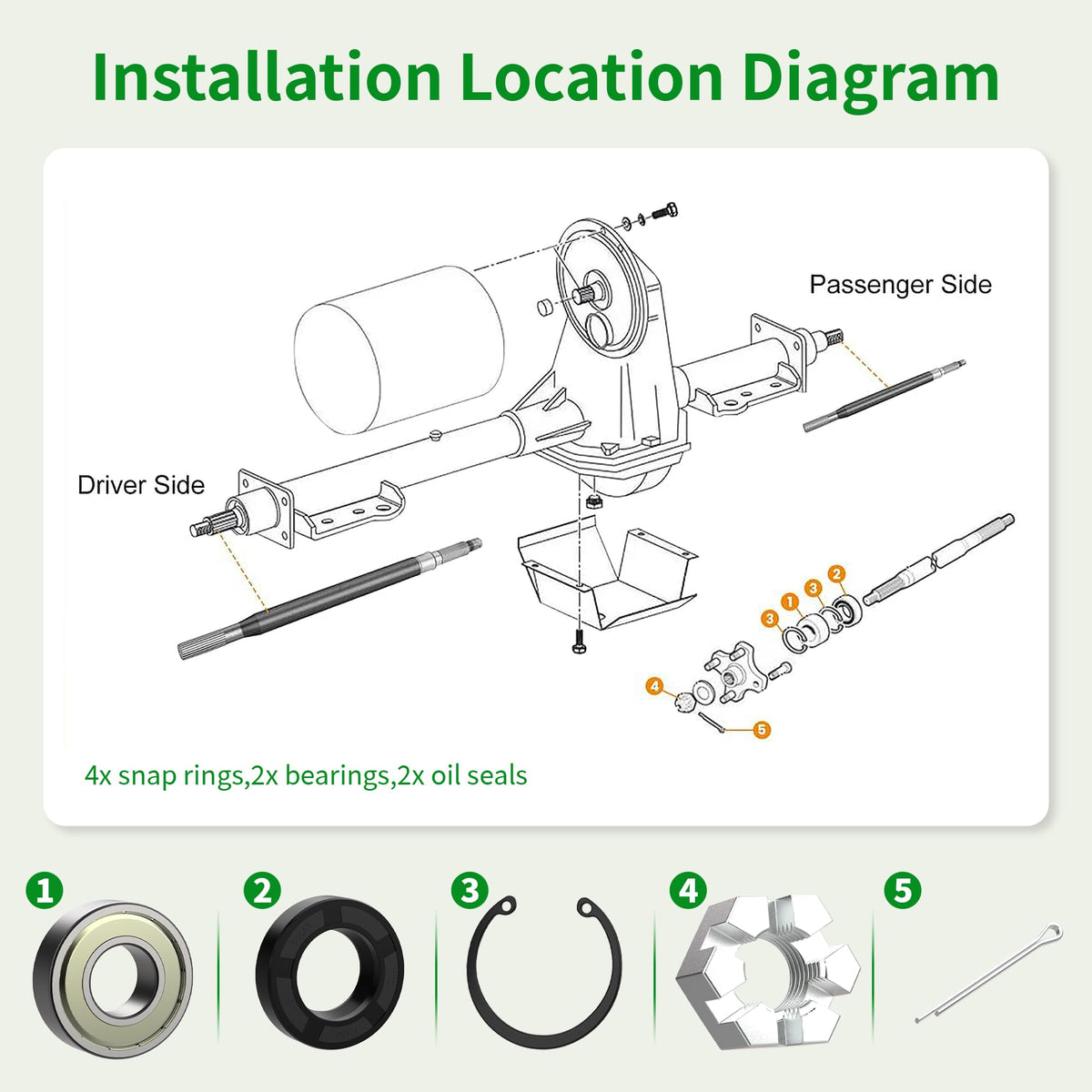 10L0L EZGO cotter pin supports safe and secure fit