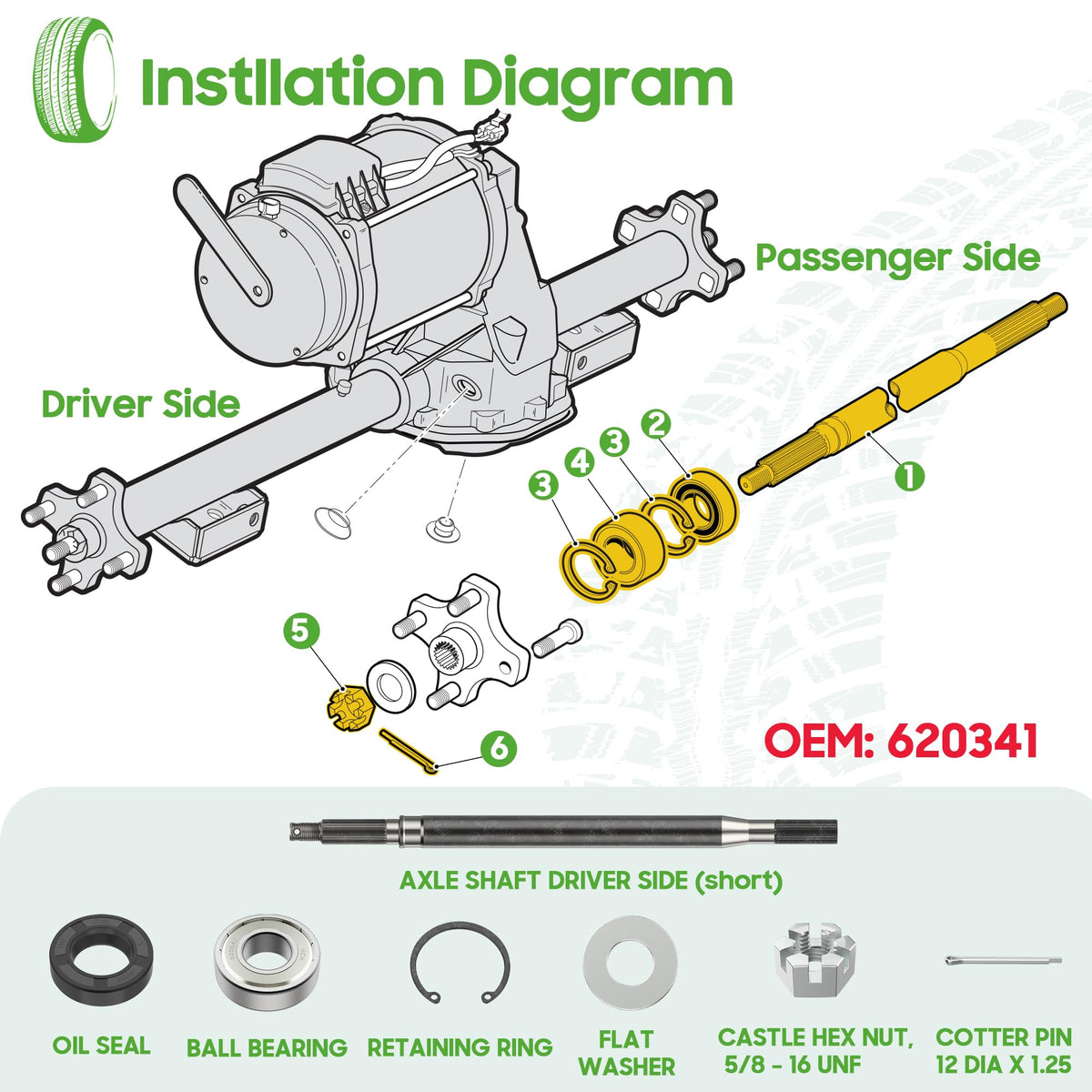 10L0L EZGO RXV assembly parts kit for reliable installation