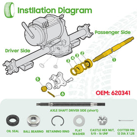 10L0L EZGO RXV assembly parts kit for reliable installation