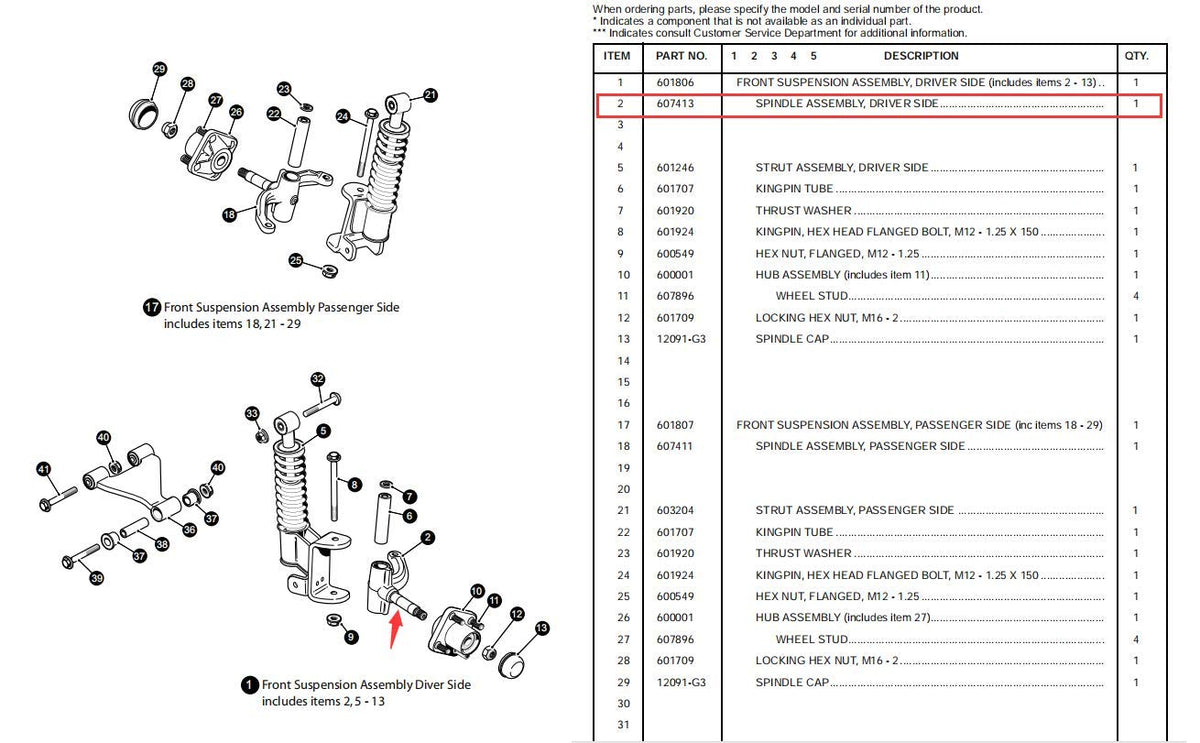 10L0L EZGO RXV front mount spindle confirms model-specific compatibility.