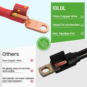 10L0L ezgo txt 1994+ compatibility illustration shows easy retrofit.
