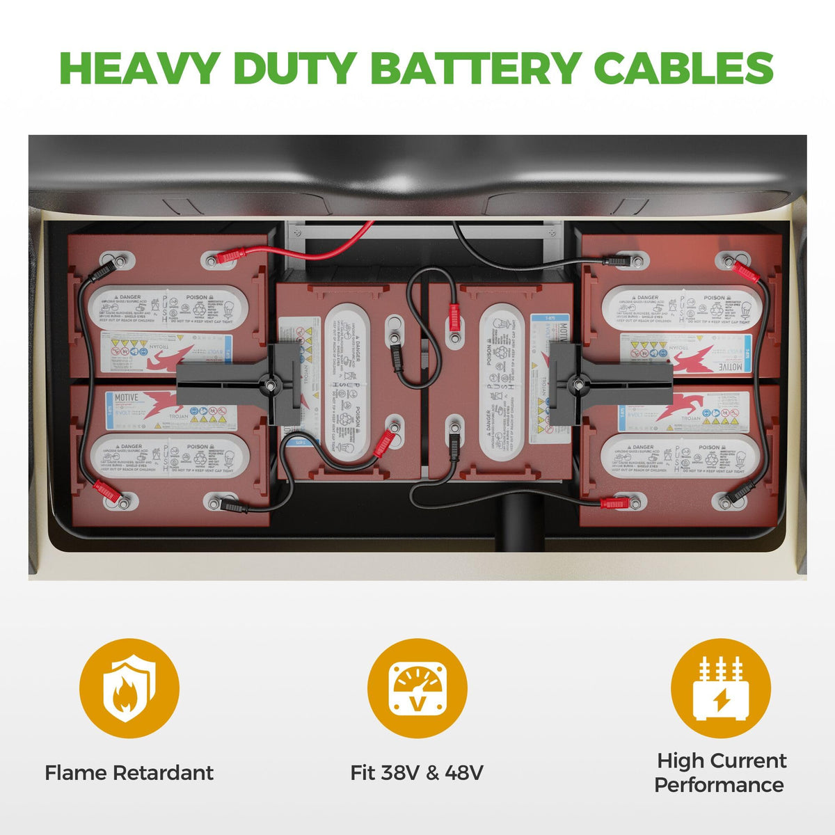 10L0L EZGO TXT 1994+ fit cables for reliable golf cart wiring