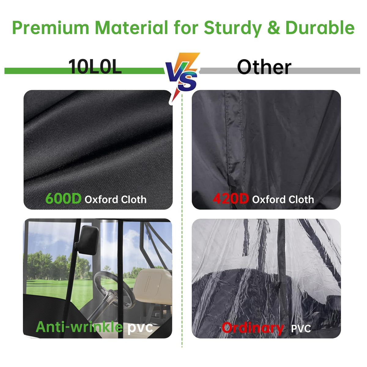 10L0L EZGO TXT enclosure four-sided clear windows for visibility