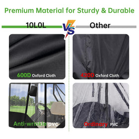 10L0L EZGO TXT enclosure four-sided clear windows for visibility
