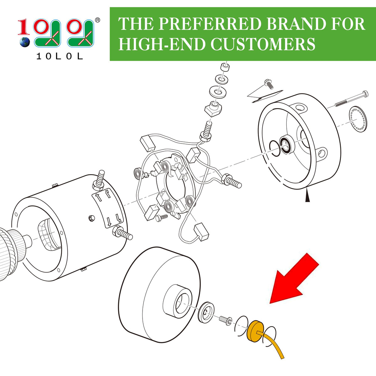 10L0L EZGO TXT-compatible fit for smooth integration