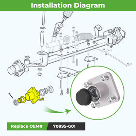 10L0L EZGO TXT hub installation for 2001.5-2013 models.